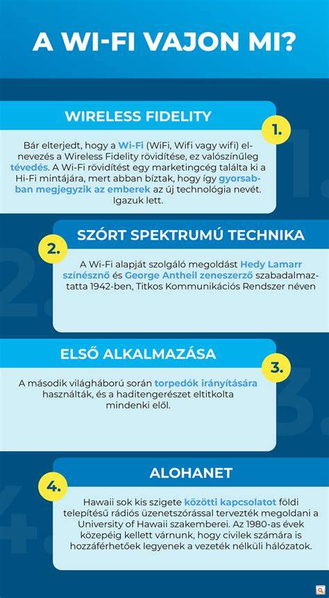 Infografika a legfontosabb funkciókról: vezeték nélküli működés, pengék anyaga, töltési idő, IP védelem