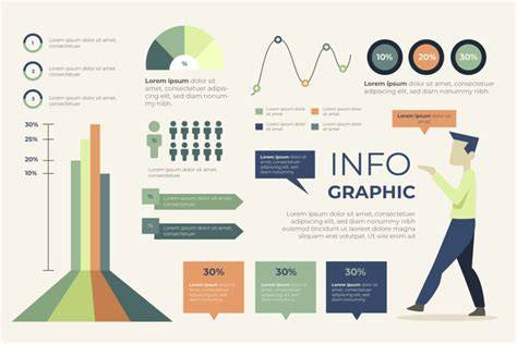 Oldalfrufru variációk - infografika arctípusokhoz