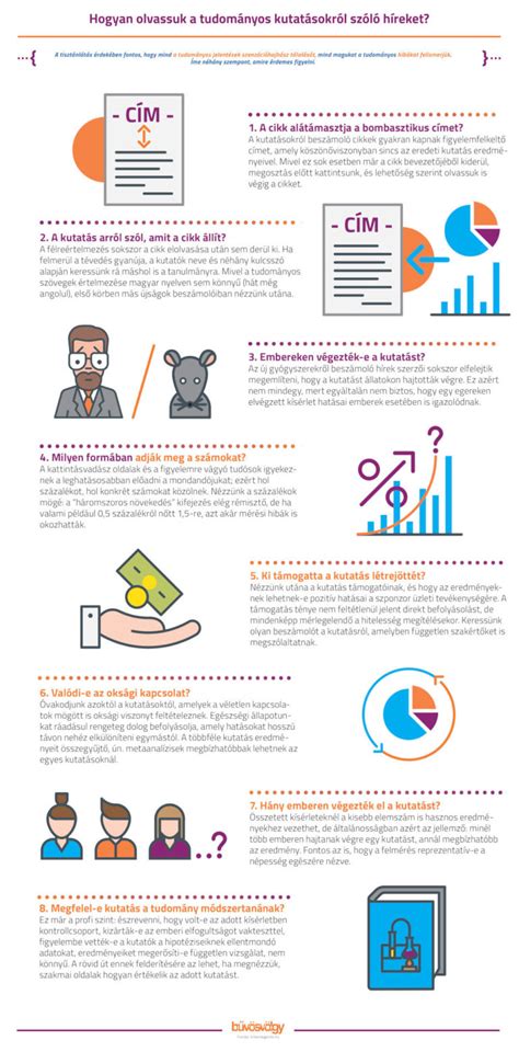Infografika: Hogyan lehet kibogozni a beragadt hajat fésűből