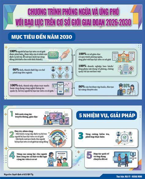 Infografika: papírszívószálak és WC-guriga alapú fa