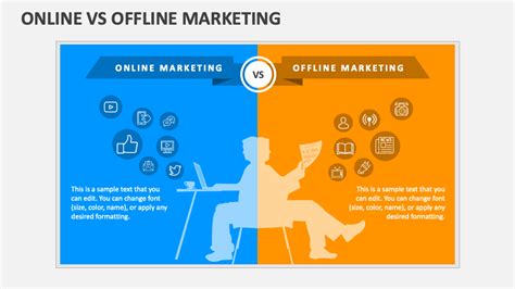 Online és offline értékesítési csatornák