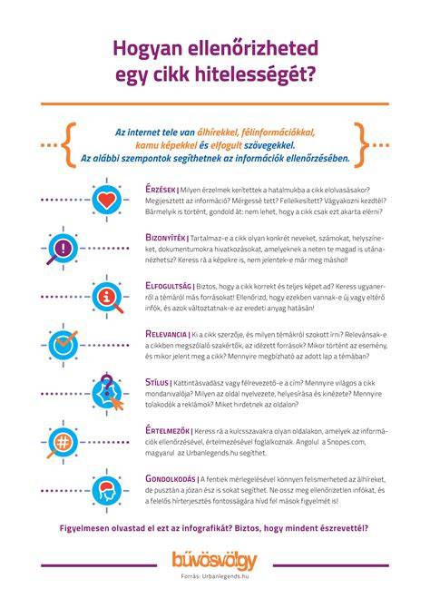 Infografika az összetevőkről és azok hatásáról