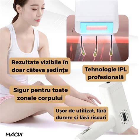 Infografika: IPL és otthoni bőrápolás kapcsolata