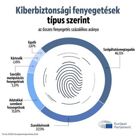 Infografika a copf típusairól és az elkészítés fő lépéseiről