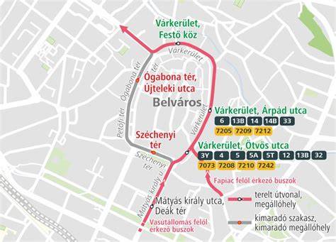 Helyi térkép és idővonal kapcsolatrendszerrel