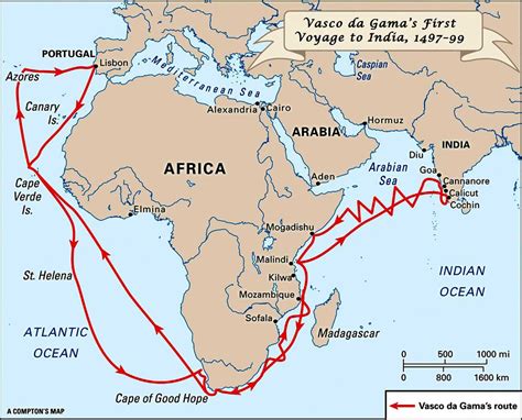 Vasco da Gama útvonala