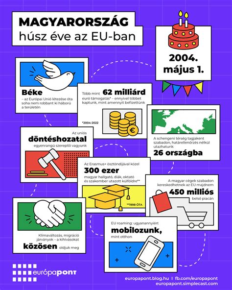 Infografika: Hogyan érhető el fényes, sötétített barnás árnyalat természetes módszerekkel