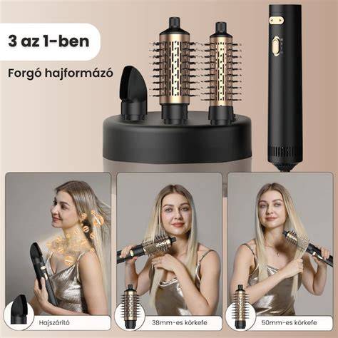 Infografika: Iontechnológia és hajszárító funkciók