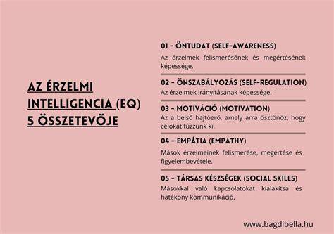 Infographics: Keratindose rendszer hatékonysága és összetevői