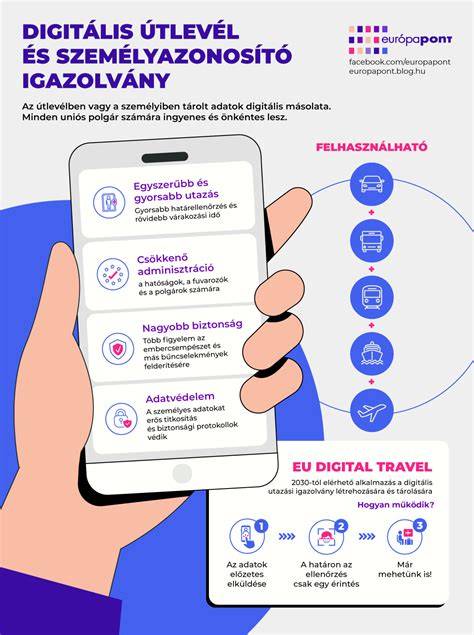 Infografika: digitális dauer elvén működő csavarók
