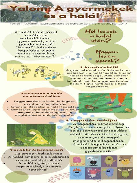 Infografika: Törpök közösségi hierarchiája és kapcsolatai