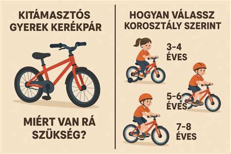 Infografika: Hogyan válassz hajlakkot a fixálás mértéke szerint