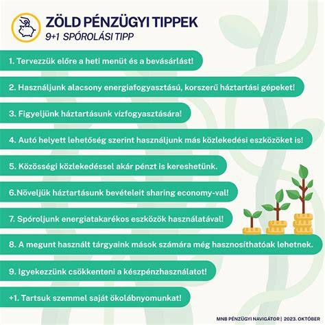 Infografika: Gyertyaégetés lépései és biztonsági tippek
