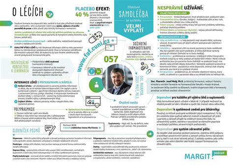 Infografika: Programáttekintés a szépségipari eseményről