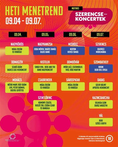 Infografía: Hangverseny-program és helyszínek