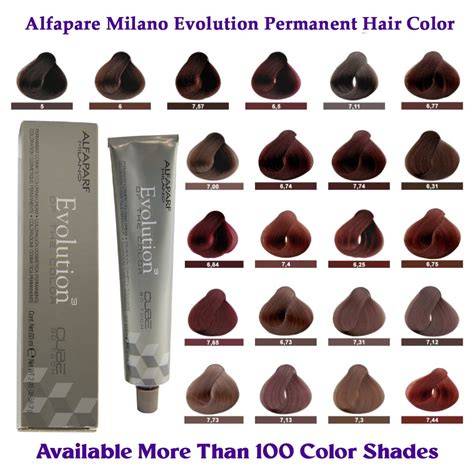 Alfaparf Milano Evolution of the Color termékcsalád