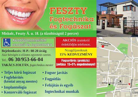 Kleizer Fogtechnika helyszín és szolgáltatások térképe