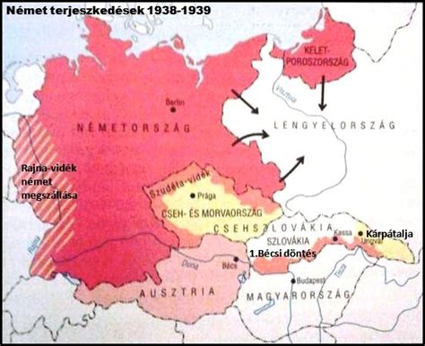 Szudéta-vidék 1938 arckép és akkori visszhang