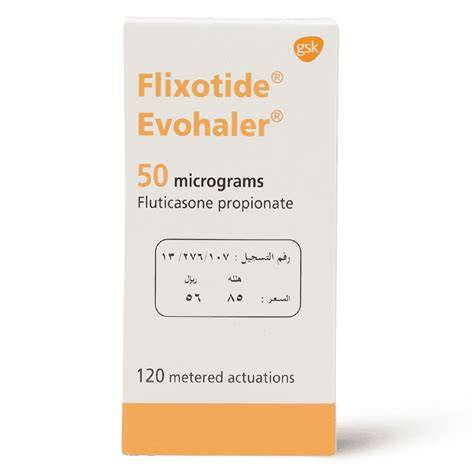 Flixotide mechanizmusának ábrája: hörgőfal gyulladásának csökkentése és hörgőtágítás
