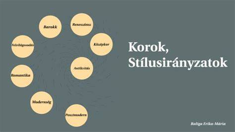 Ábra: baba hajnövekedés és vágási korok vizuális áttekintése