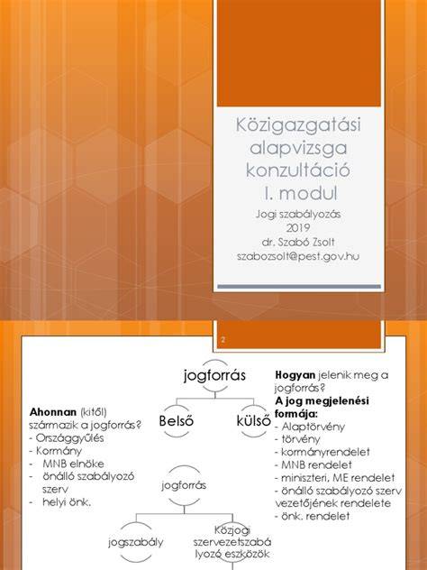 Infografika a fegyverkategóriák kapcsolatrendszeréről, a jogi szabályozás fő elemeivel