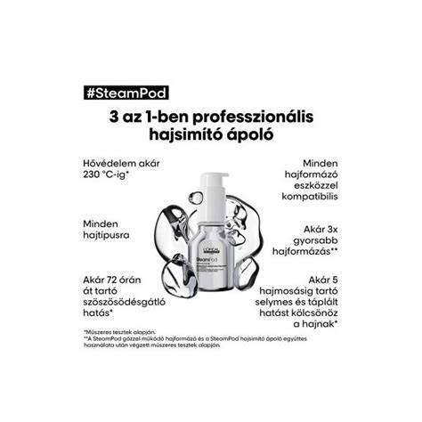 Diagram a SteamPod és ápoló termékek párosításáról: hatásfok és kompatibilitás