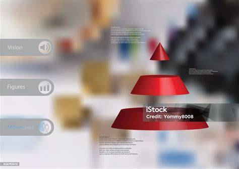 Infografika a Cube 3D technológiáról: három szakaszban dolgozó rendszer, MLV védi a pigmenteket