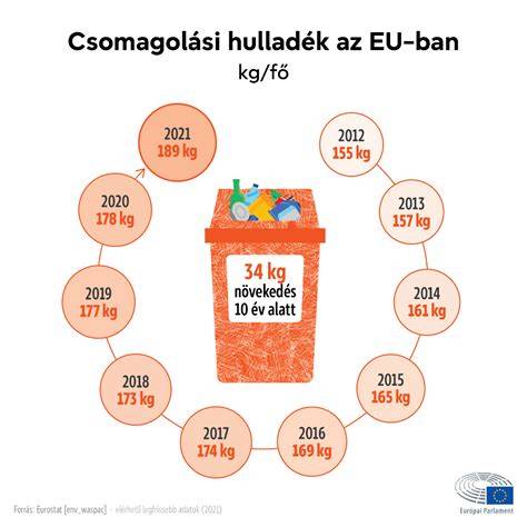infografika_a_szőnyegek_elhelyezéséről.jpg