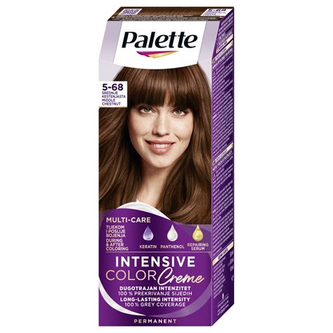 Palette Intensive Color Creme hajfestés infographic: az összetevők és kettős hatás