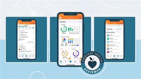 Kalóriaszámláló alkalmazás