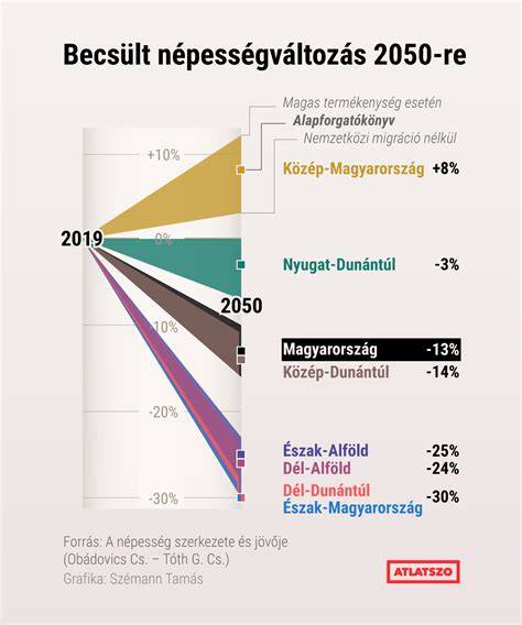 Aqua/Water/Eau; összetevő lista és grafikon a tartósságról