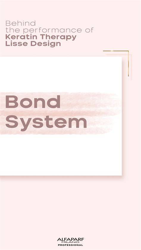 Infografika: Lisse Design csomagolások és Bond System védelmi rétegek