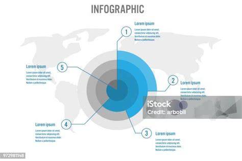 Infografika: Orsótipusok és alkatrészek