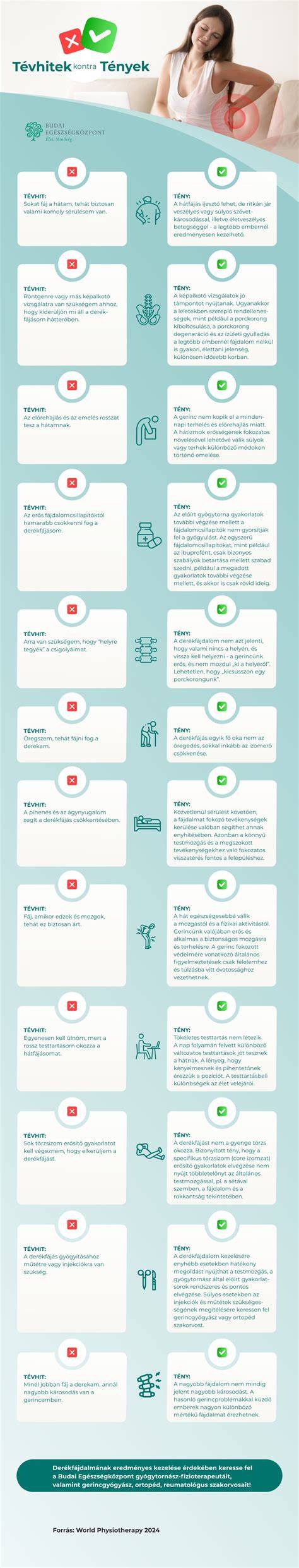 Infografika: Isaszegi fodrászok elérhetőségei és szolgáltatások