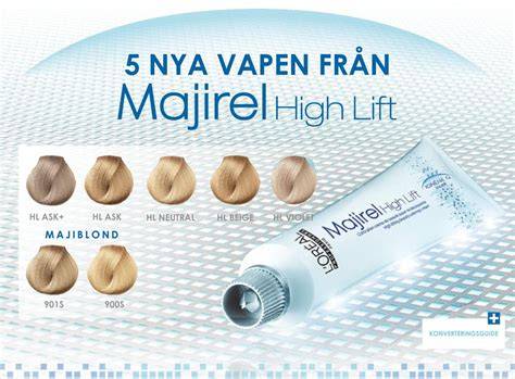 Infografika: Majirel High Lift felhasználási folyamat