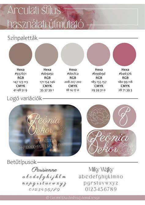 Stílus útmutató vörös hajhoz infografika