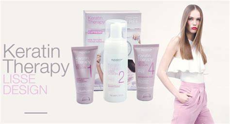 Infografika a Keratin Therapy Lisse Design hatásairól