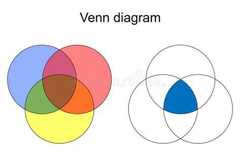 Vendégút diagram