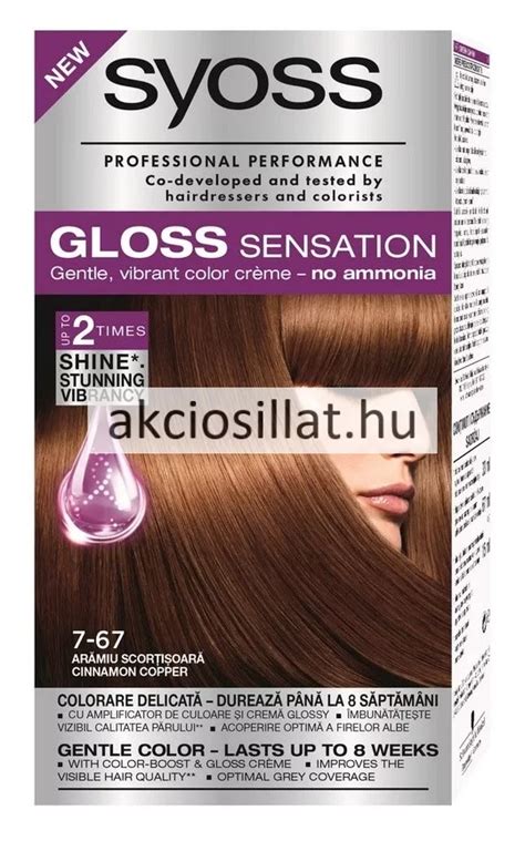 Syoss Gloss hajfesték színskála