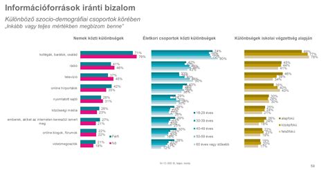 kép a termékcsaládról és használati módokról