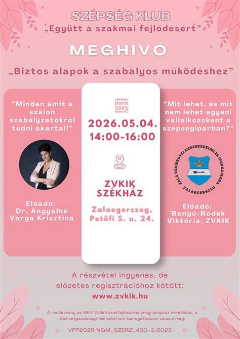 Infografika: Bonyhád szépség- és fodrászati szolgáltatói hálózata