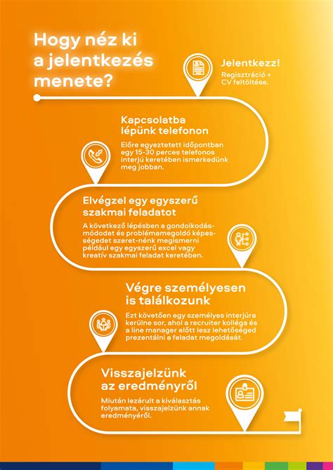 Infografika: Csomagolásmentes hajápolás - lehetőségek