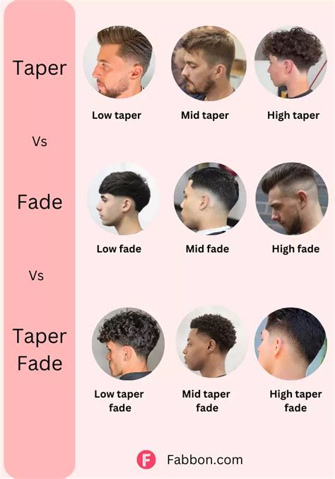 Férfi frizurák összehasonlítása: fade vs taper fade