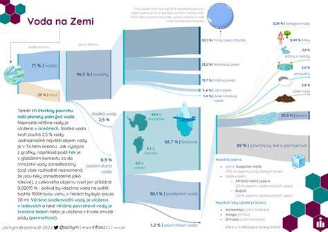 filctoll nyoma a ruhán infografika