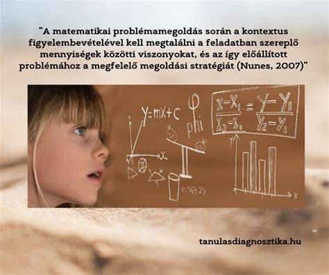 Színváltoztatások három megoldása diagramon