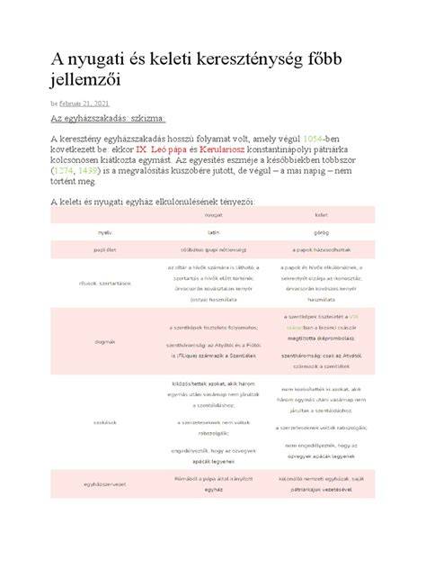 Infografika a legnépszerűbb latin és keleti frizuratípusokról és azok kivitelezéséről