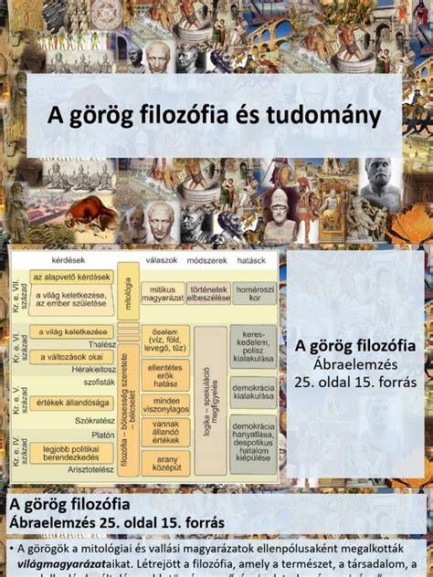 INFÓGRAFIKA: LEGEND ROOM filozófia és szolgáltatások összefoglaló térképe