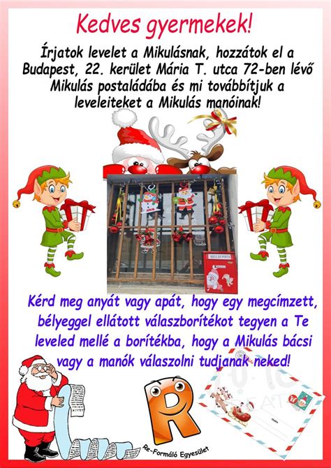 Infografika: Mikulás levelek különböző formátumokról