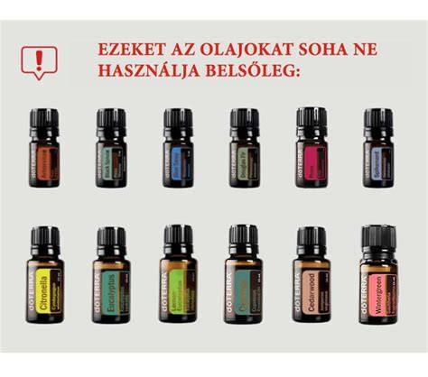 illóolajok tisztasága bevizsgálva