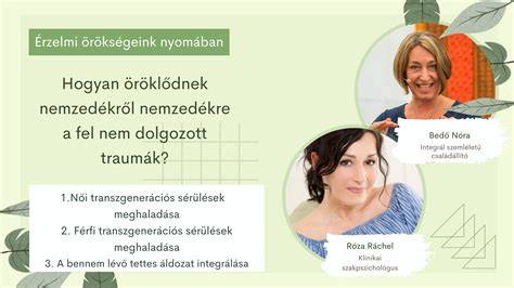 infografika az élettér és belső béke összefüggéséről